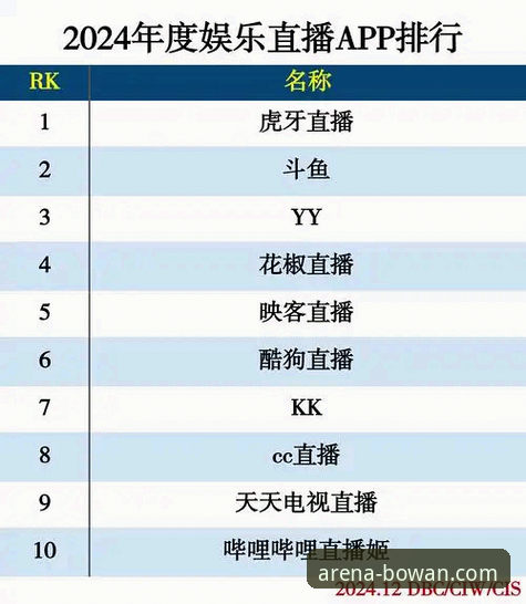 博万体育高清直播选择指南：从安装到观看的完整教程