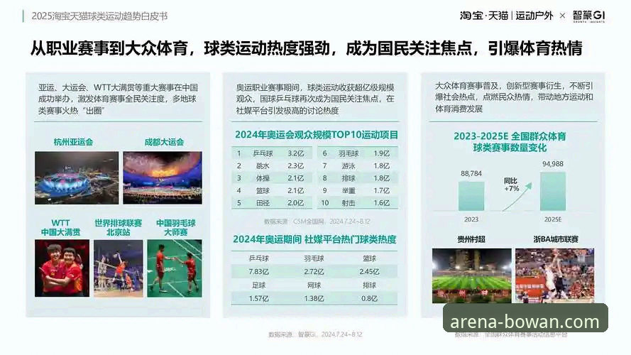 博万体育最新版App的3大核心优势与2个未来趋势