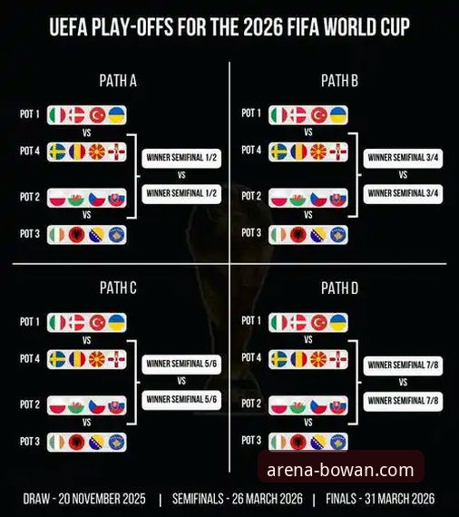 世预赛附加赛经典战复盘指南：波黑点球淘汰意大利的完整回顾与观赛体验分享