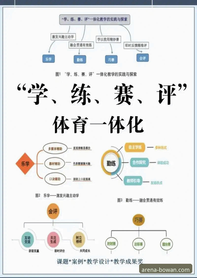 揭秘博万体育评价背后的真相：技术架构与真实体验深度解析