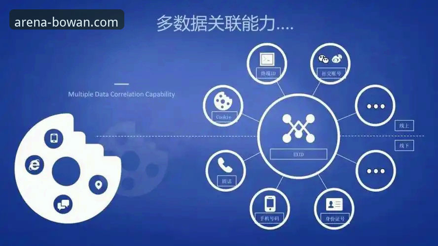 博万体育官网与第三方渠道对比：最新版本安全吗？用户实测数据告诉你