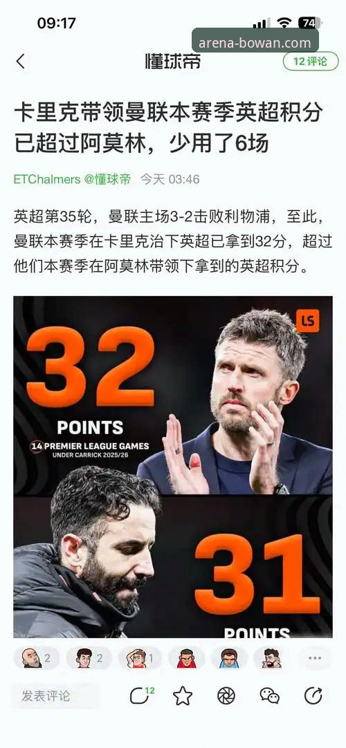 卡里克vs阿莫林：曼联战术转型的“信任票”与“数据密码”
